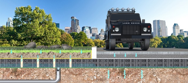 Geocellular Soakaway Tank system diagram for stormwater management